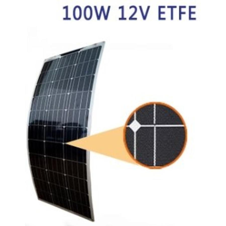 12 Volt 150 W ETFE flexibel zonnepaneel -extra sterk 